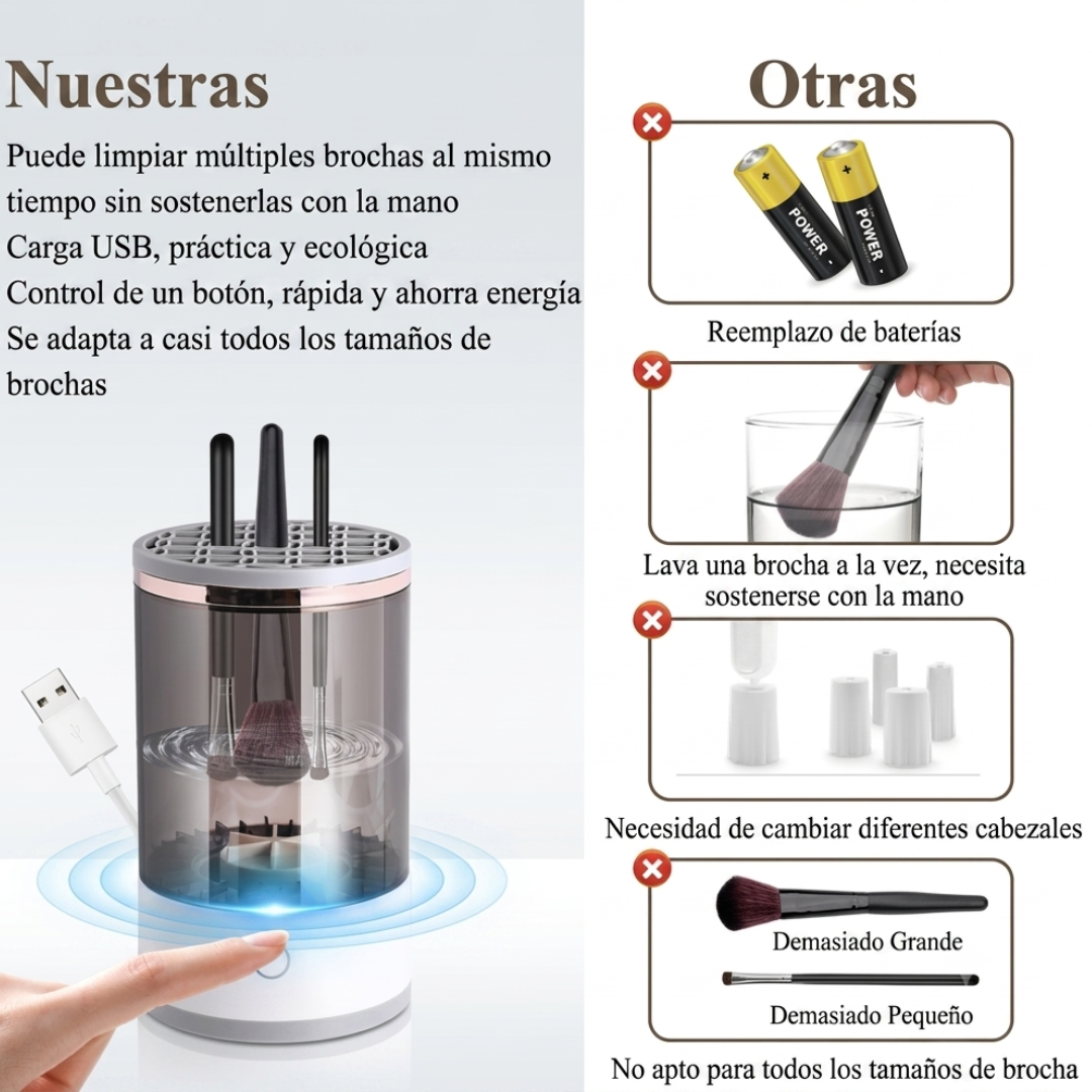 Limpiador Eléctrico De Brochas De Maquillaje