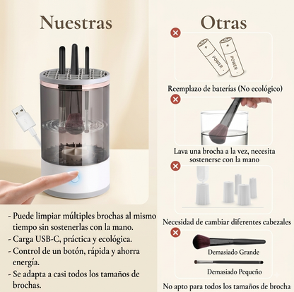 Limpiador Eléctrico De Brochas De Maquillaje